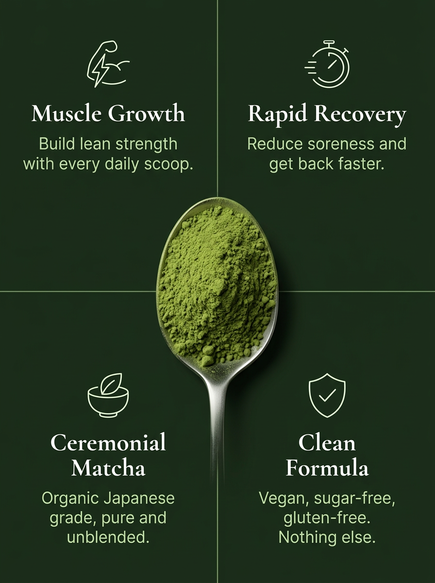 Matsu Matcha Creatine